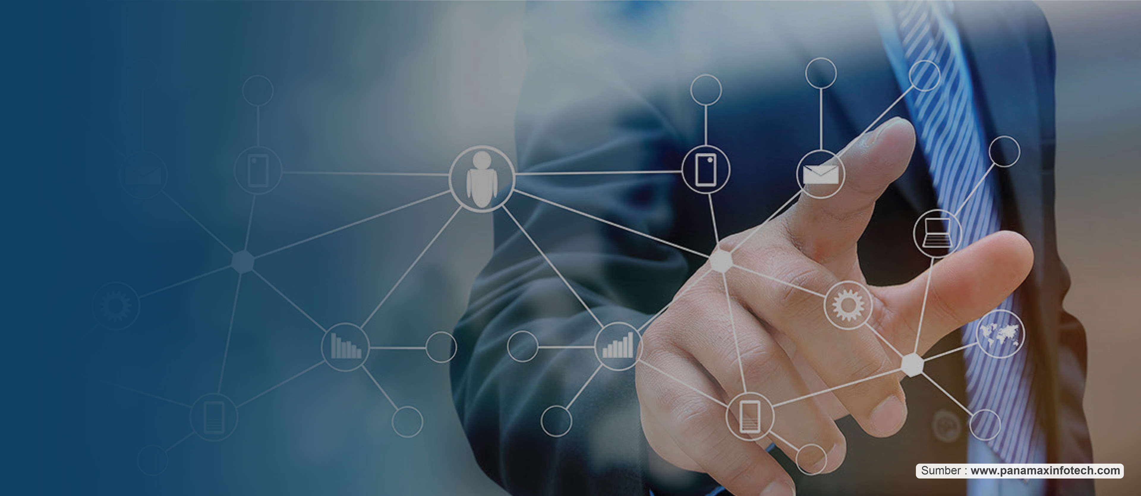 Enterprise Business Solution